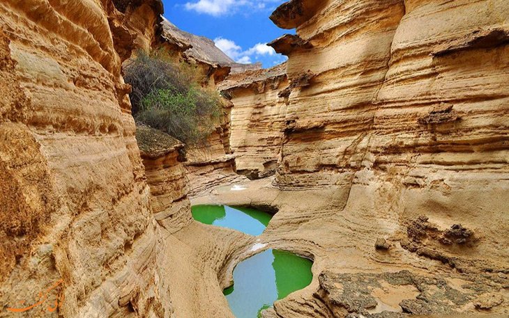 Canyon Keryan
